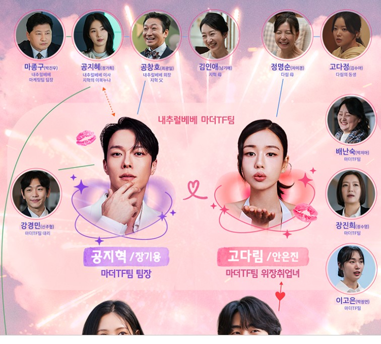 키스는 괜히 해서