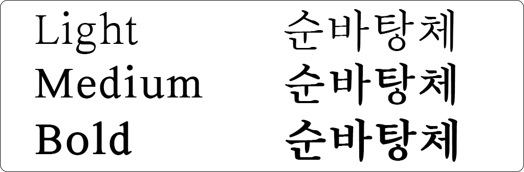 굵기