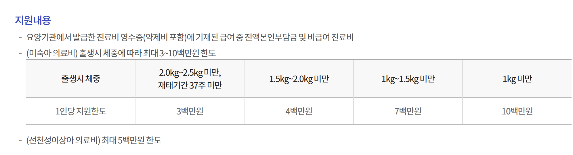 [2025년 새로워진 출산 및 양육 지원정책]