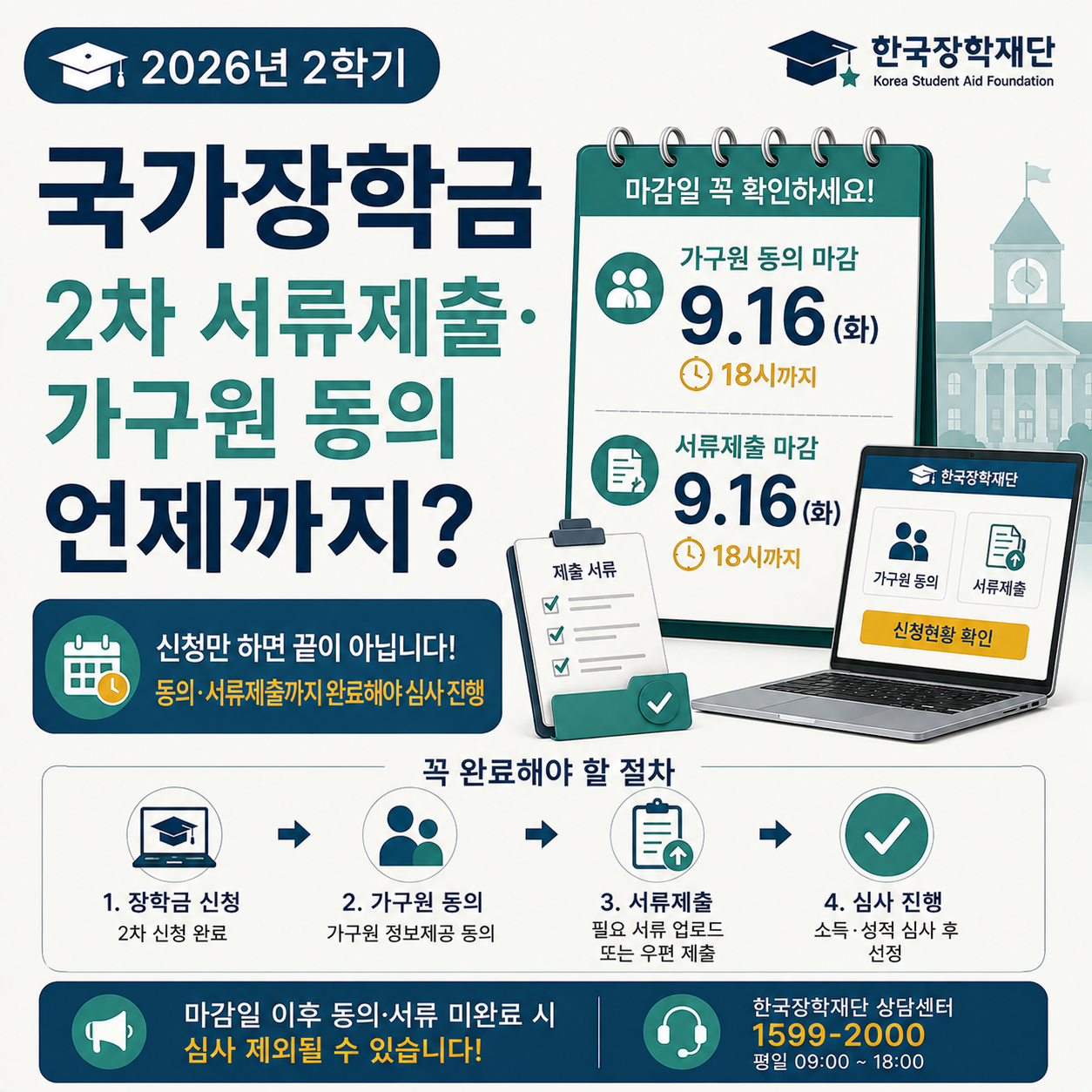 국가장학금 2차 서류제출과 가구원 동의 안내 이미지