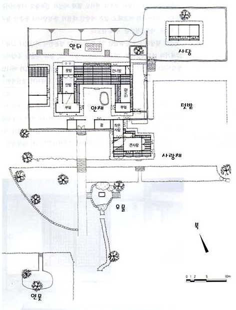 조선 민가 구조