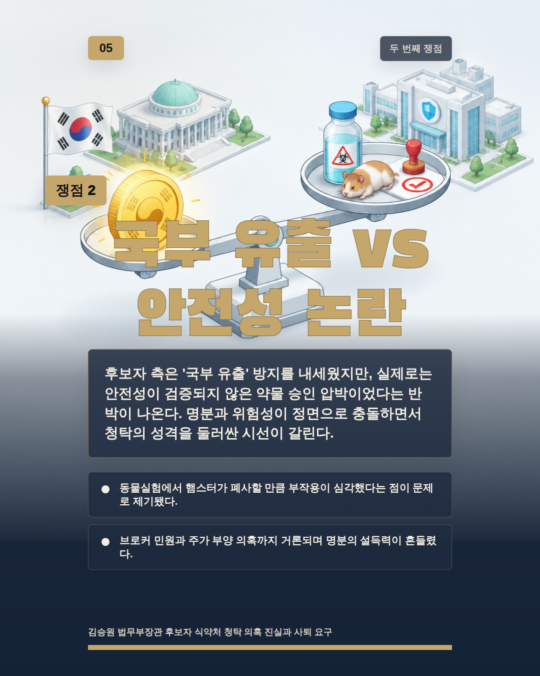 국부 유출 vs 안전성 논란