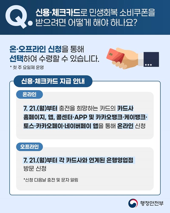 민생회복지원금 카드사 완벽 정리
