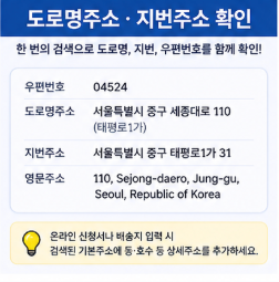우편번호 자동검색기 우편번호 조회 이용법