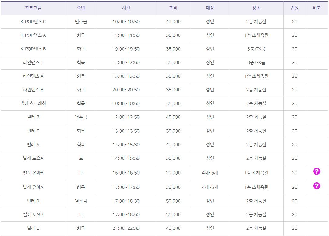 올림픽기념국민생활관 부산사회체육센터 댄스&amp;발레프로그램 시간, 회비, 인원, 장소 등 안내
