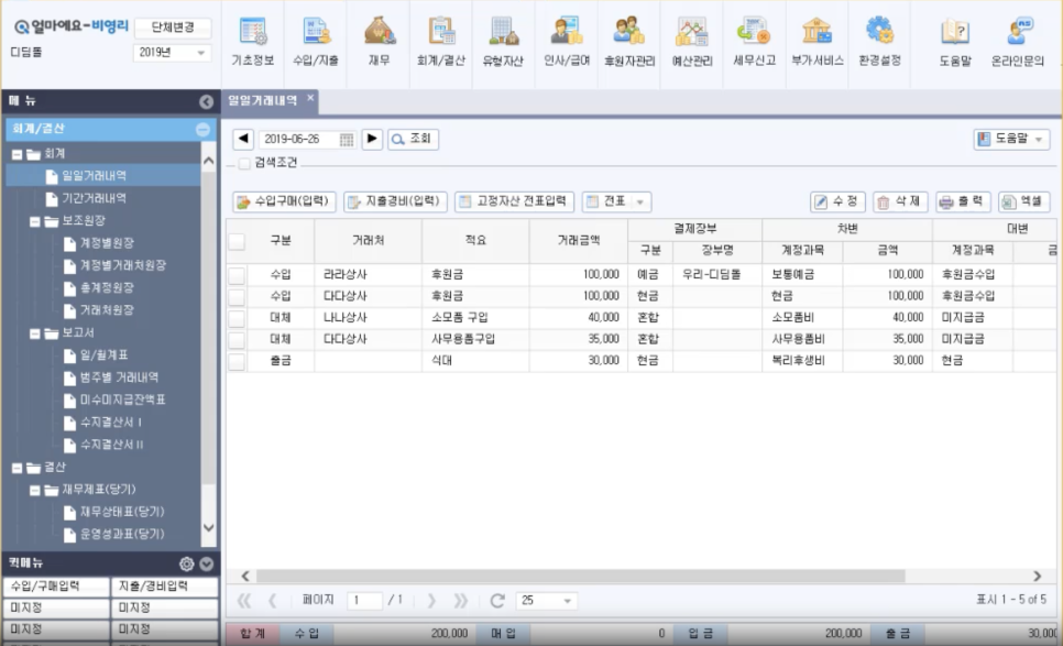 얼마에요NPO 비영리 법인 수익사업 영위 복식부기