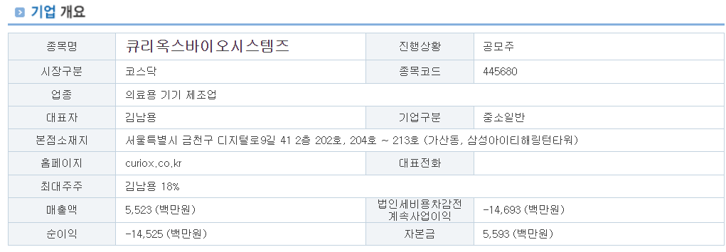 큐리옥스바이오시스템즈 공모주