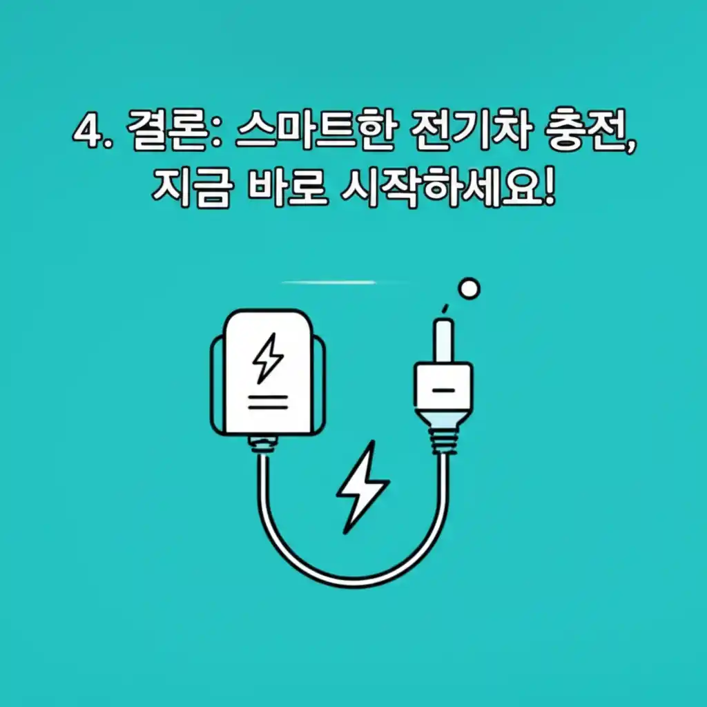 무공해차 누리집으로 전기차 충전소 위치를 찾아 스마트하게 충전하는 모습