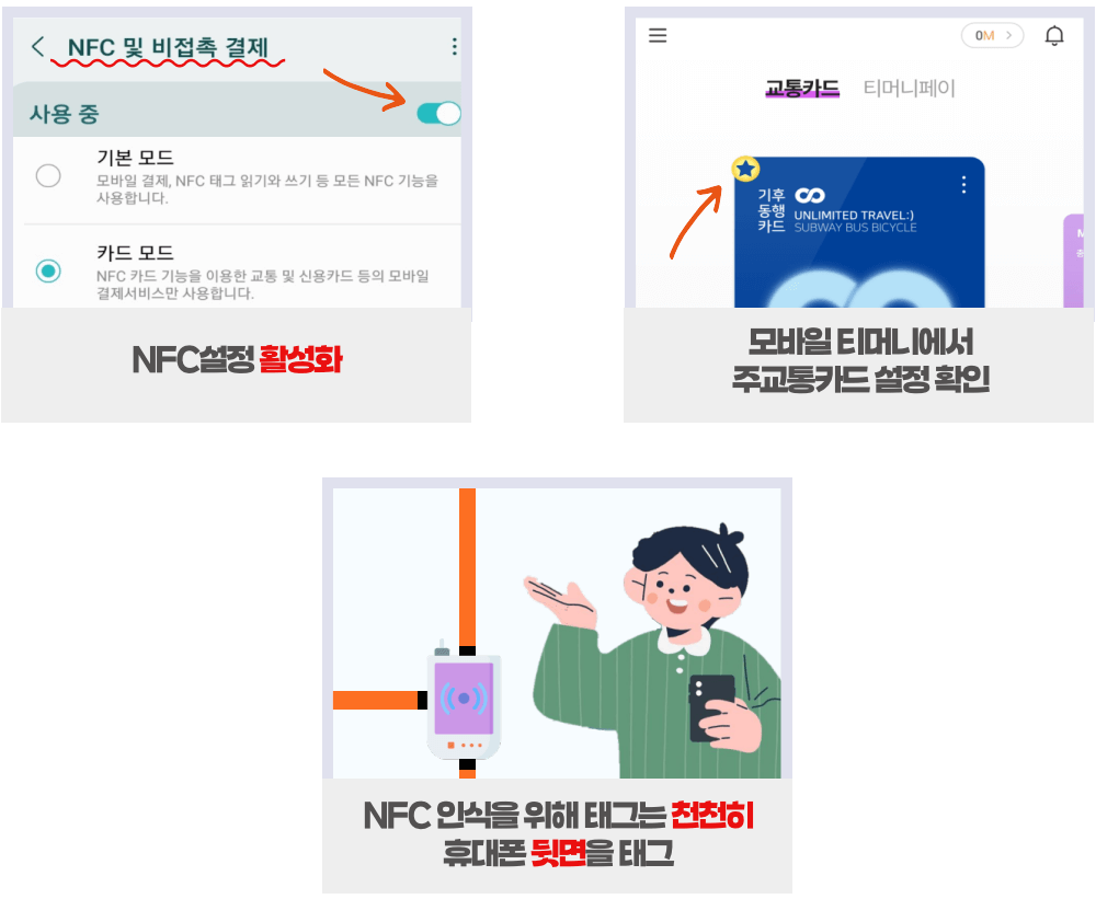 기후동행카드 모바일 충전방법