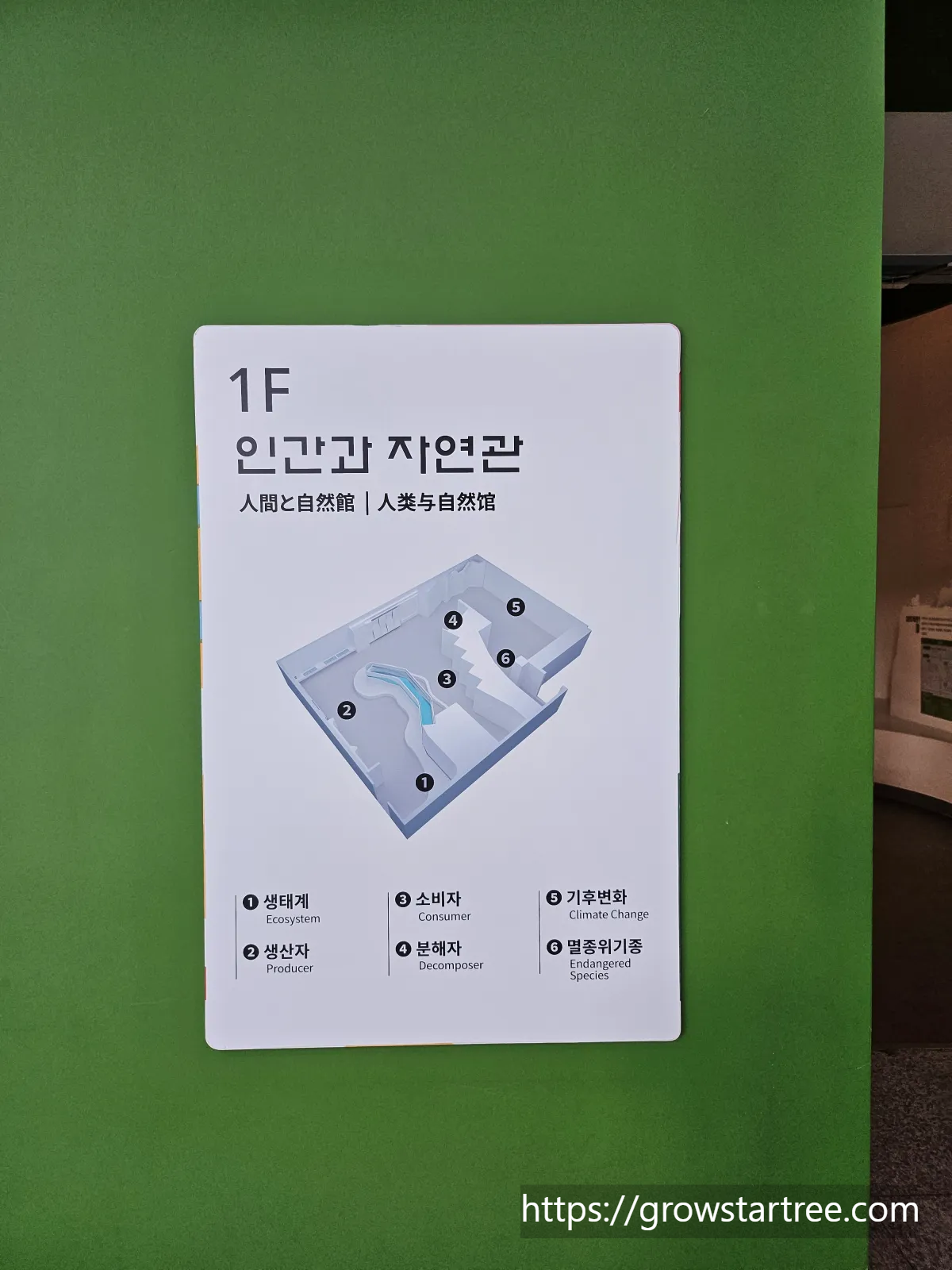 서대문자연사박물관 1층 인간과 자연관 안내도