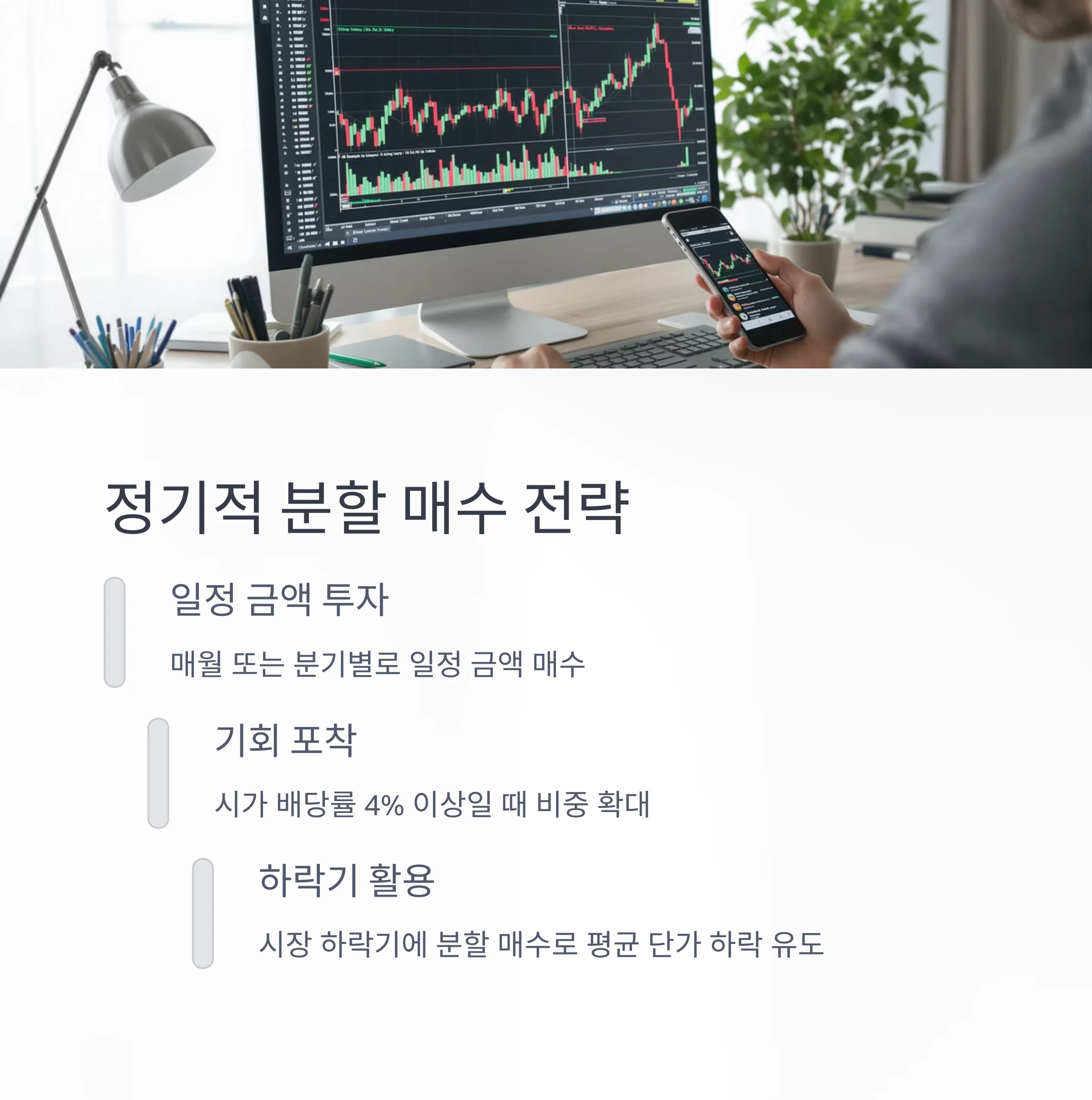 SCHD ETF 매수 시점과 10년 투자 전략