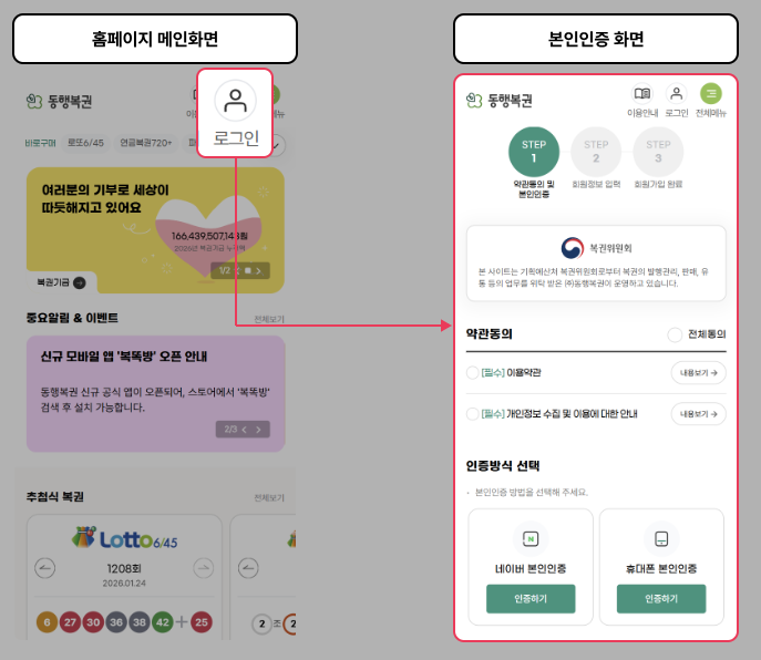 1. 회원가입