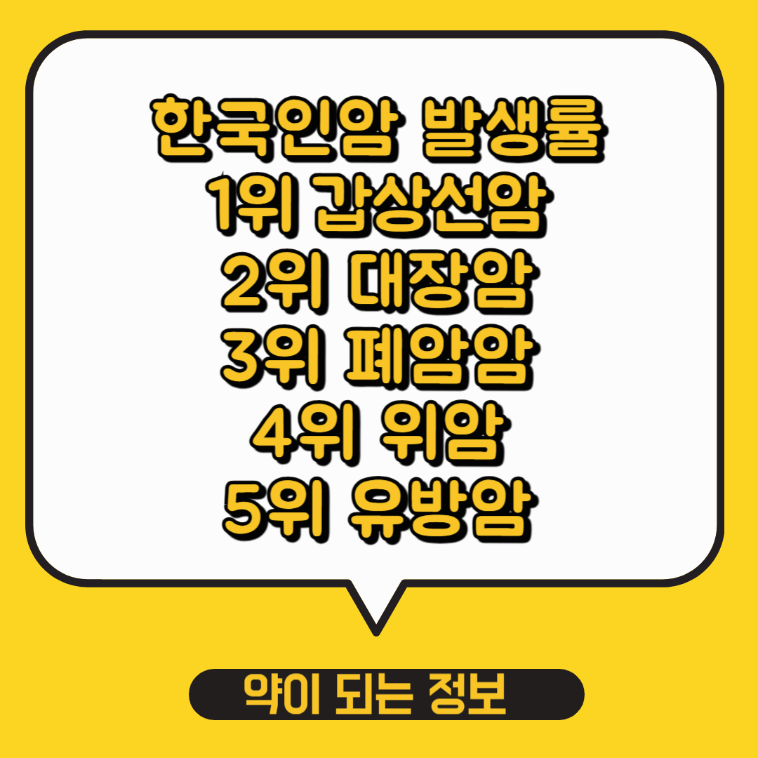 대장암 초기증상 및 예방방법