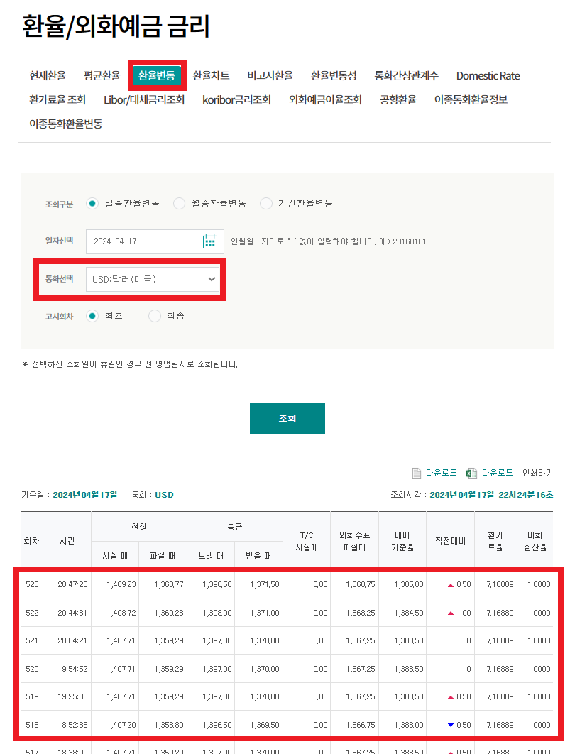USD 달러 환율 변동, 고시 차수별