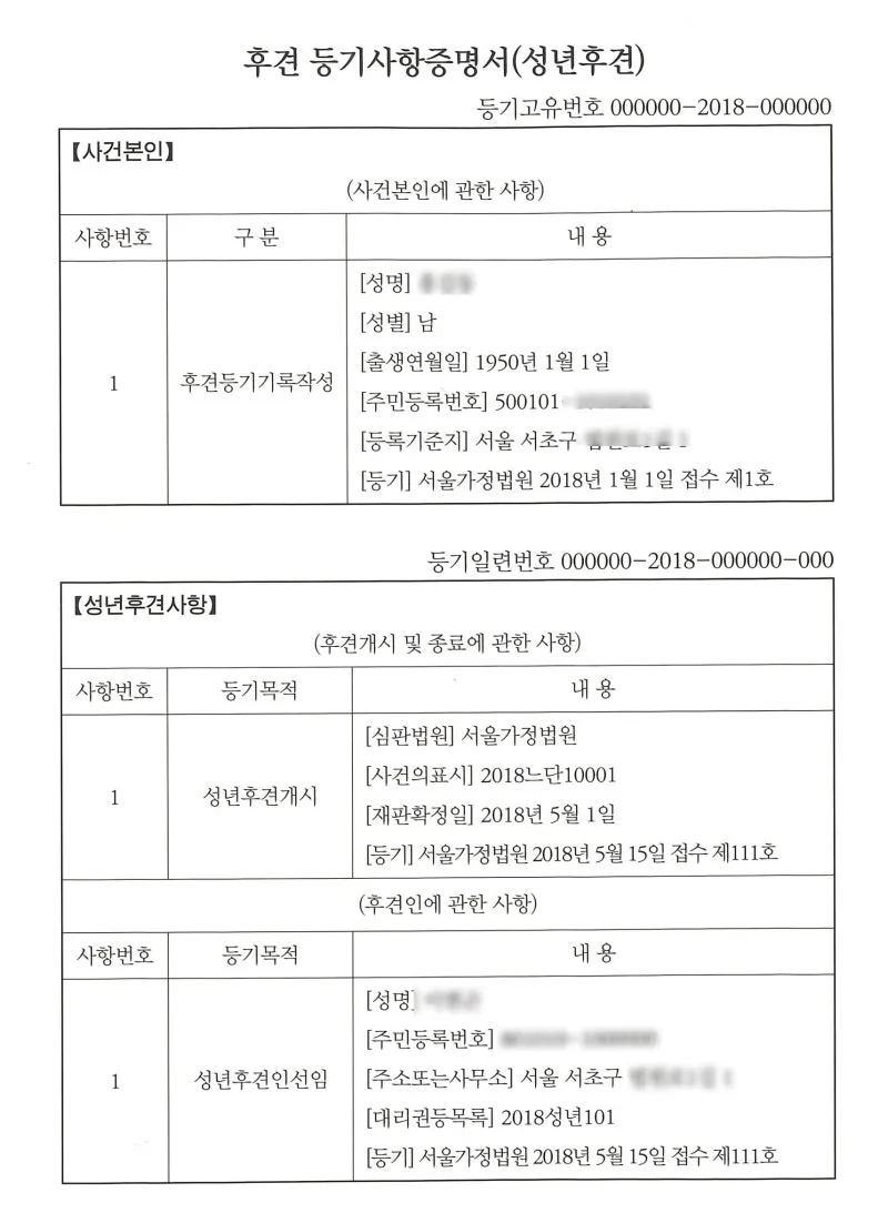 등기사항전부증명서 발급 시 주의사항 정리집_4