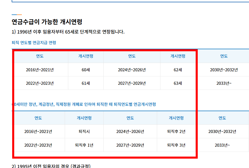 공무원연금 수령시기 알아보기