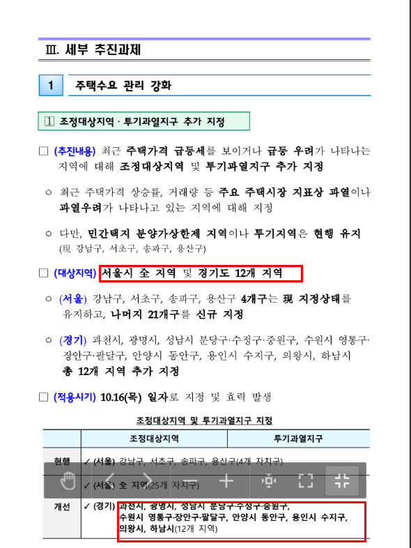 10.15 부동산 정책