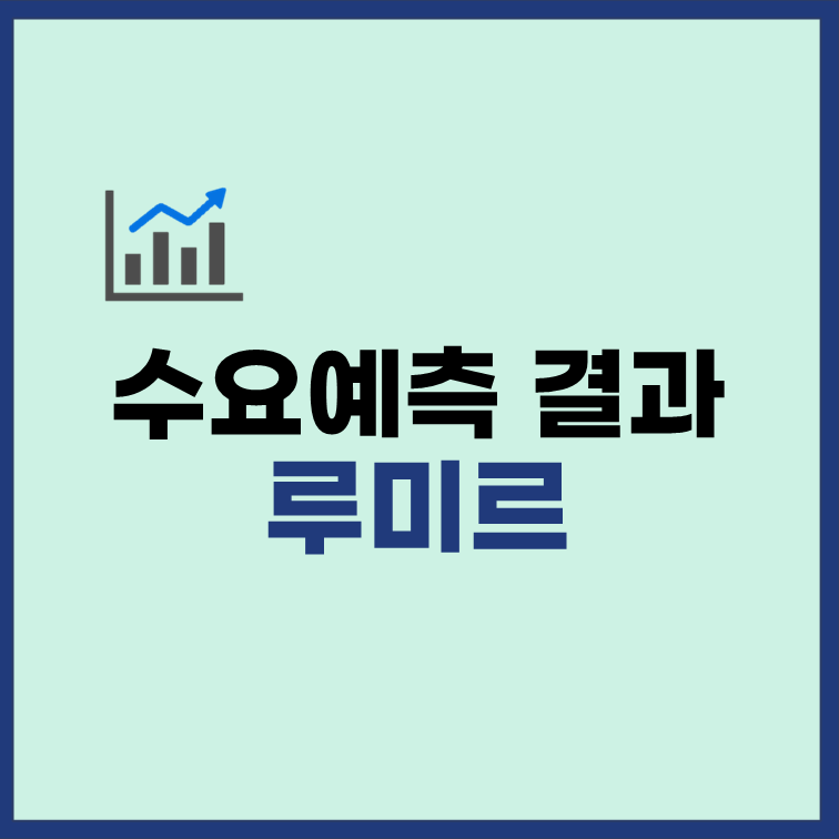 루미르 수요예측결과 공모가 12000원 공모규모 축소