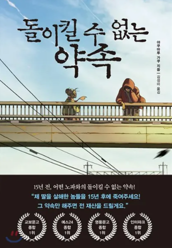 한국 현대소설 문학 전공자 필독, 주요 작가 정리