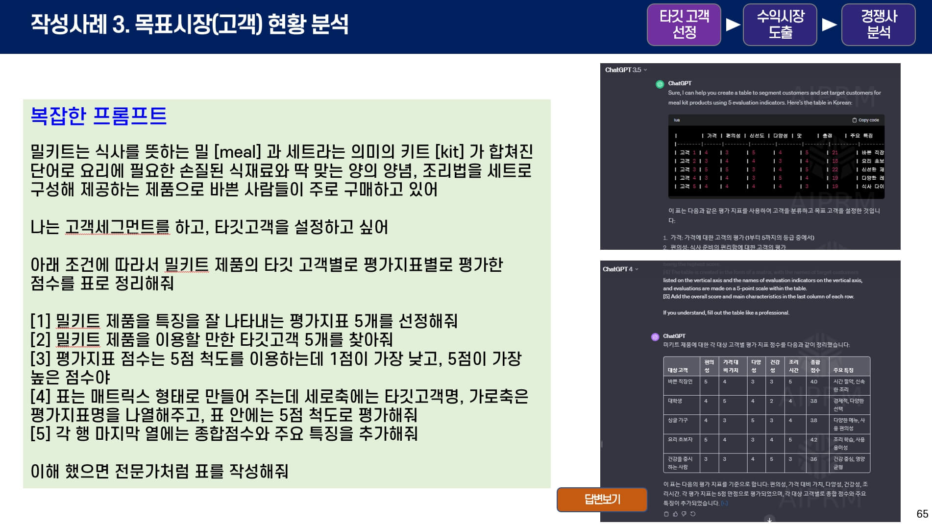 ChatGPT 활용 R&amp;D사업계획서 작성