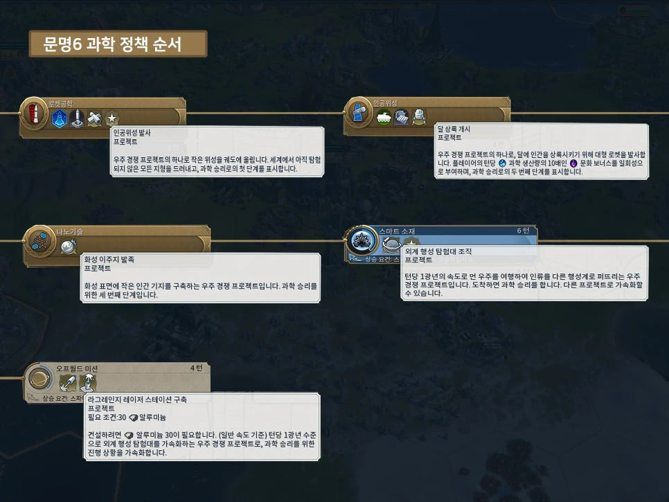 문명6 과학승리 테크