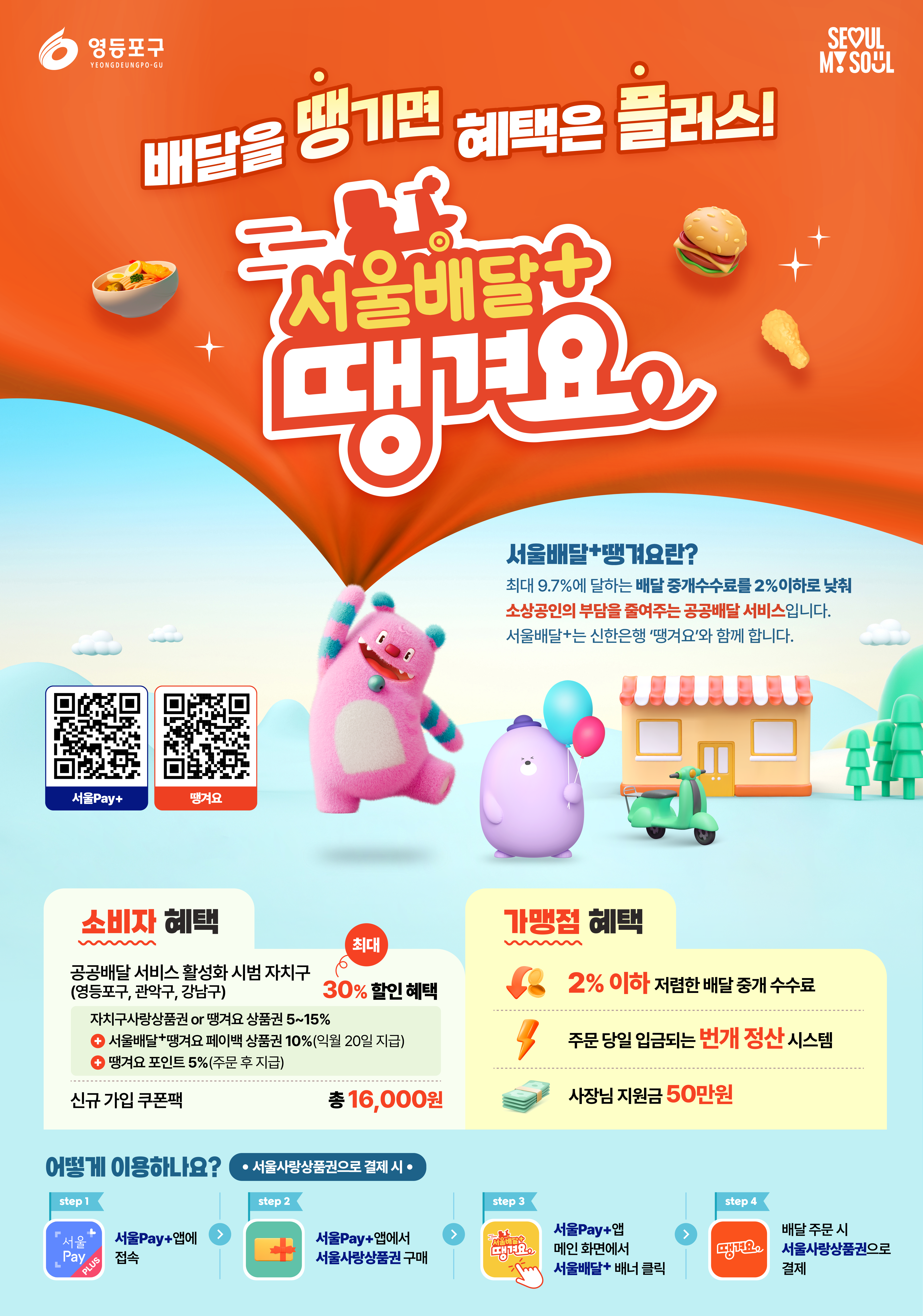 📣 영등포구민이라면 최대 30% 할인! '영등포땡겨요 상품권' &amp; '페이백' 완전 정복!