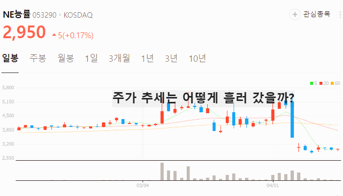 나경원 관련주 대장주 테마주 수혜주 TOP5