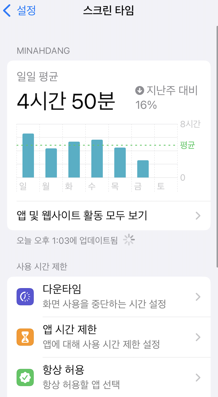 스크린 타임