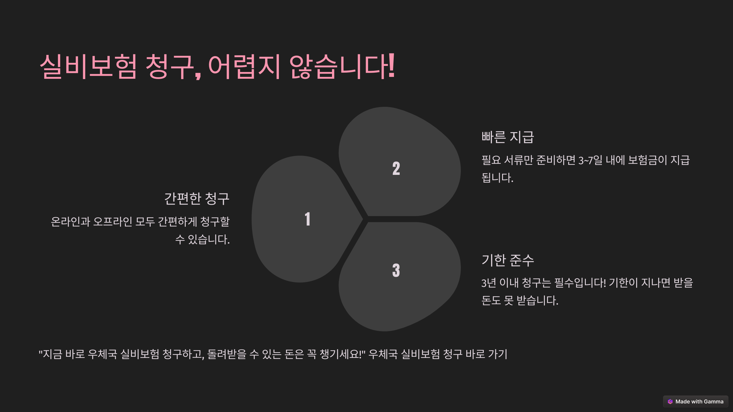 우체국 실비보험 청구 방법 총정리! 쉽고 빠르게 청구하는 법