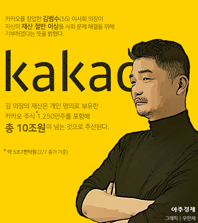 카카오 총수 '김범수' 프로필