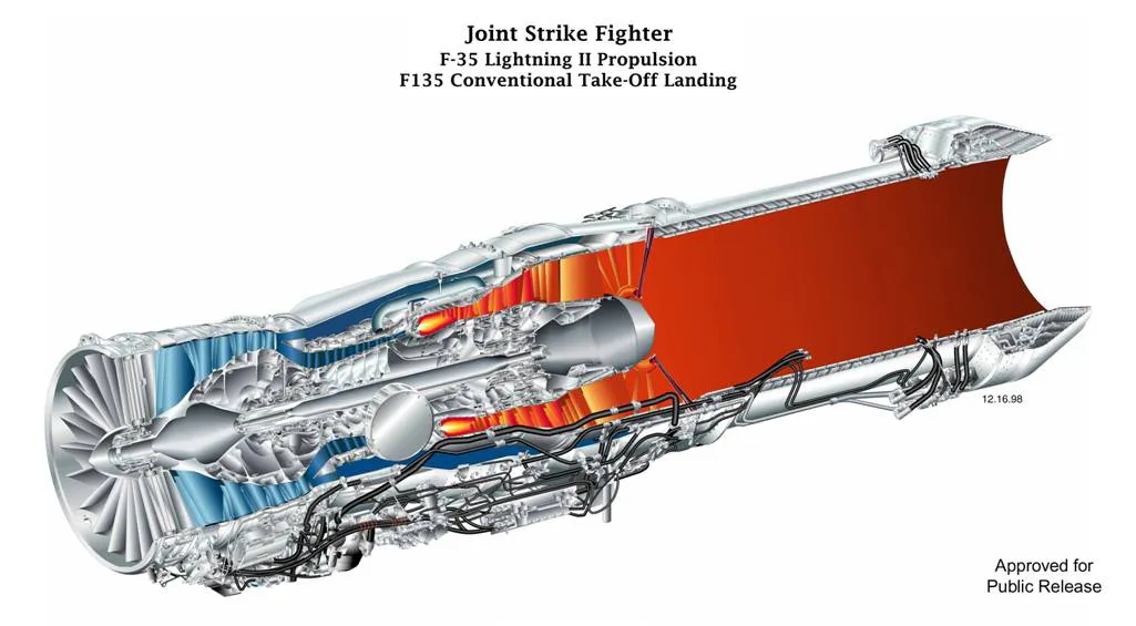 B-21 폭격기 사용 엔진 F135-PW-400