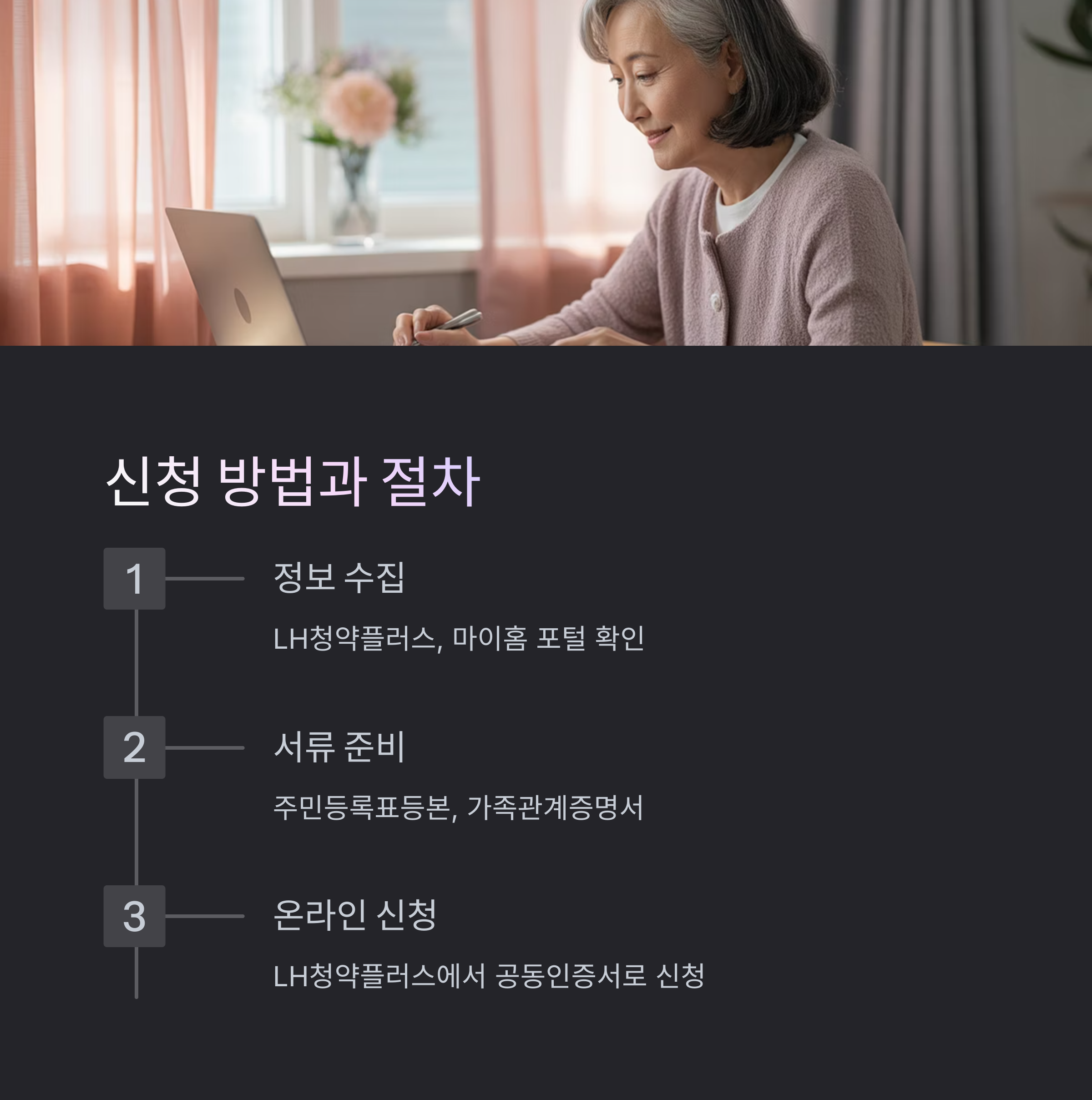 월 5만원 고령자 복지주택