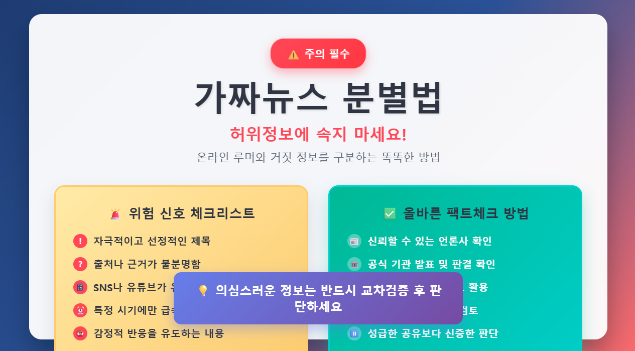 가짜뉴스분별법