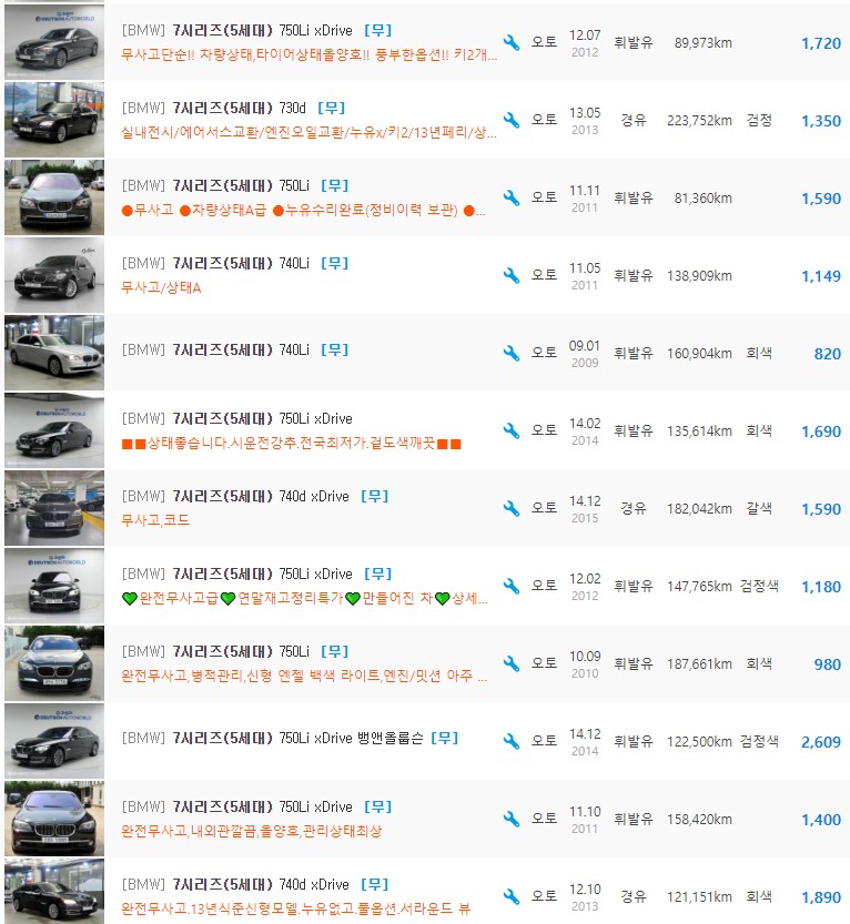 BMW 7시리즈 F01 등급 중고차 가격 : 430만원 ~ 3,190만원