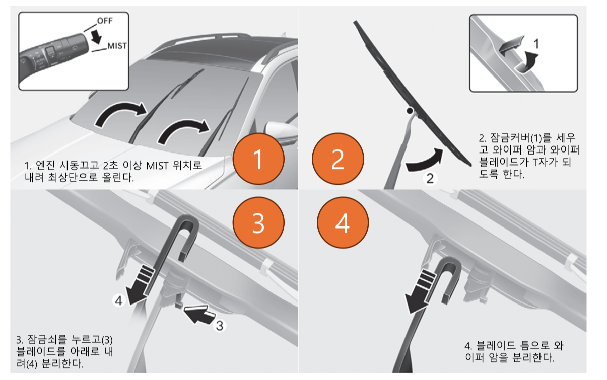 투싼 와이퍼 블레이드 교체 방법에 대해 소개하는 이미지