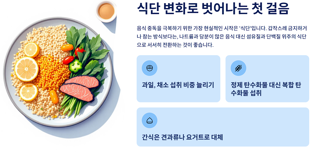 식단 변화로 벗어나는 첫 걸음