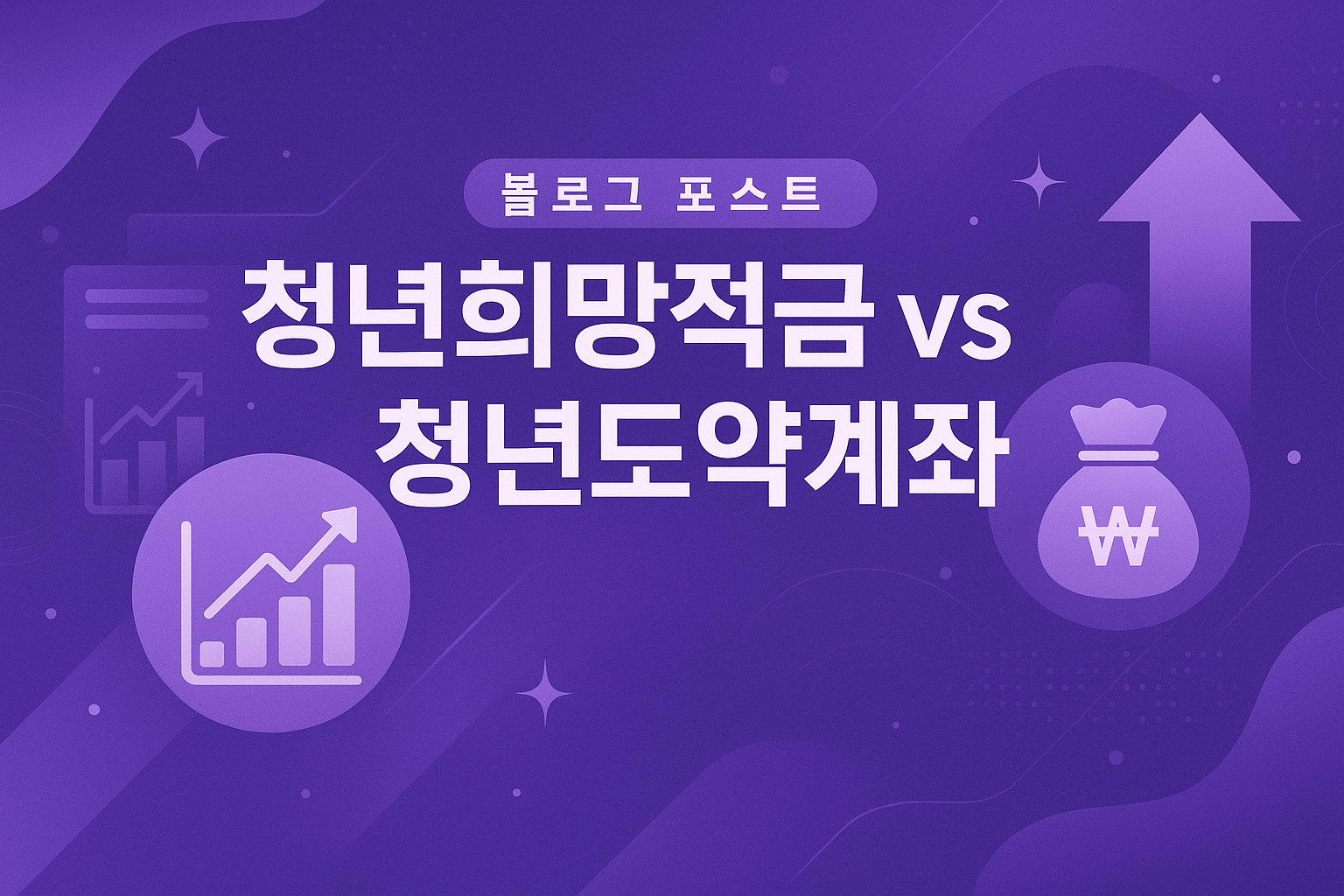 청년희망적금,청년도약계좌