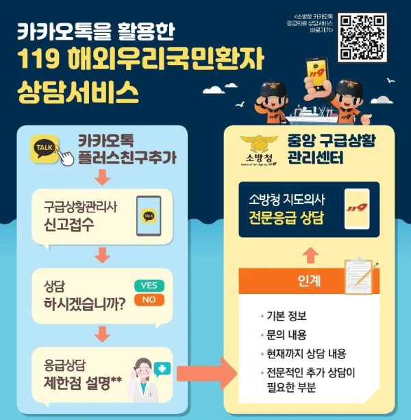 카카오톡을 활용한 119 해외우리국민 상담서비스 신청 방법