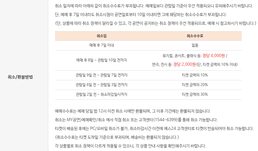 나훈아 서울 콘서트 예매 2024 일정