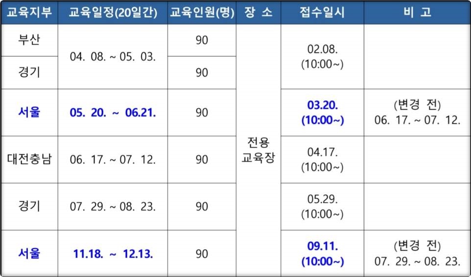 특급소방안전관리자 강습교육 일정