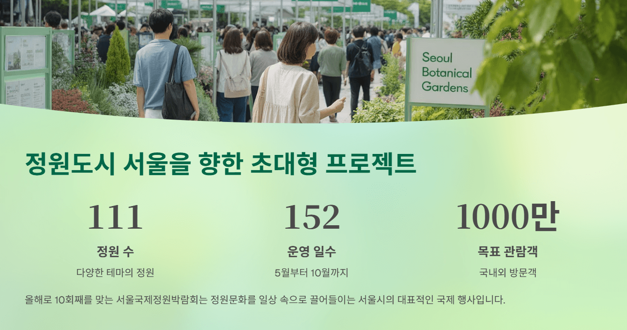 2025 서울국제정원박람회 해치하우스 굿즈