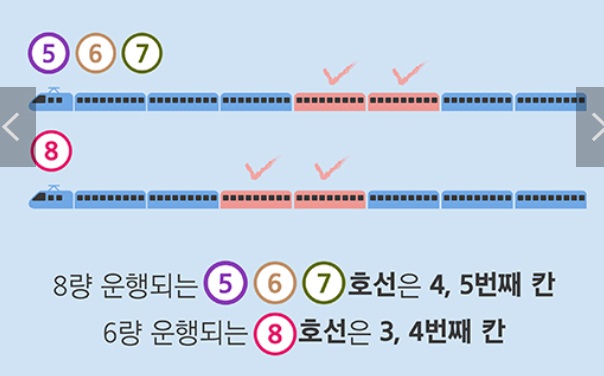 5678호선