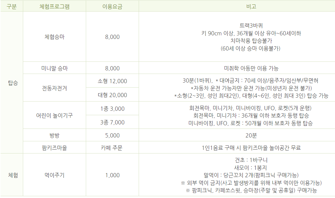 안성팜랜드