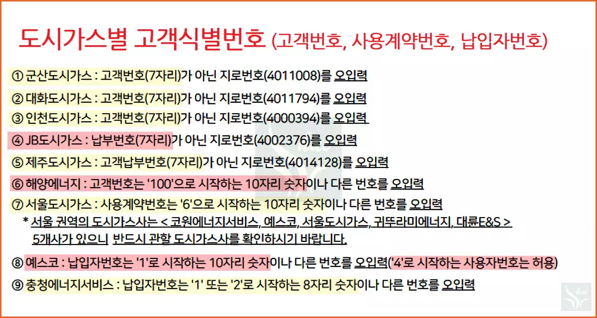 도시가스별 고객식별정보
