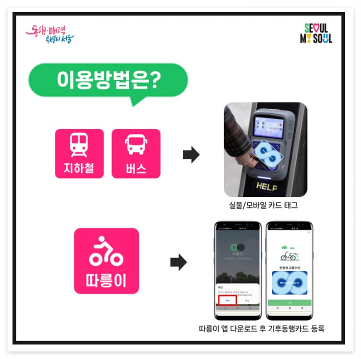 기후동행카드 이용방법