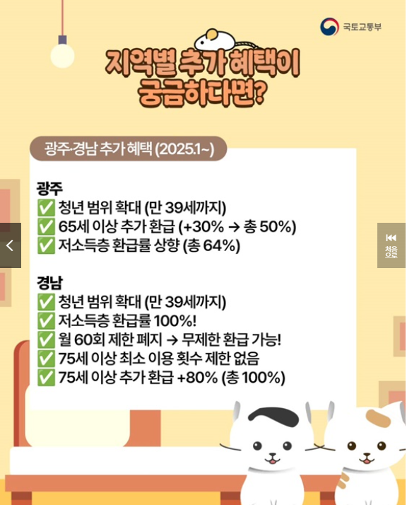 K패스 지역별 추가 혜택2