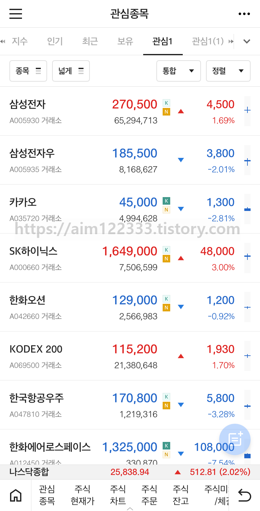 AIM 본인의 한국주식시장 관심 종목 리스트 캡쳐본