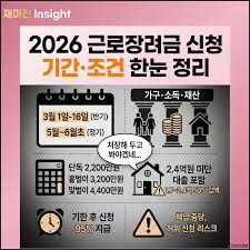 근로장려금 법정기한
