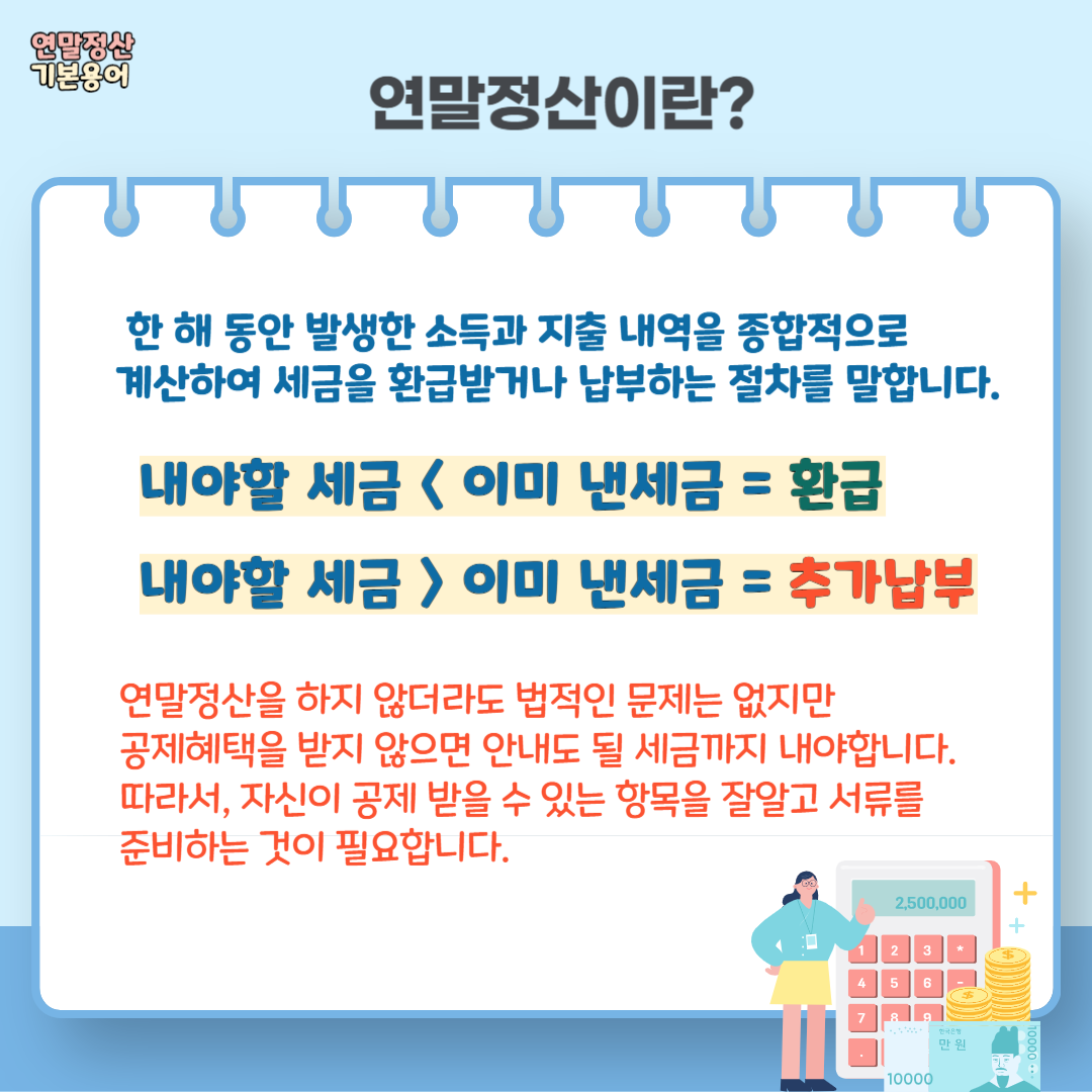 2024년 연말정산 간소화 서비스 이용방법