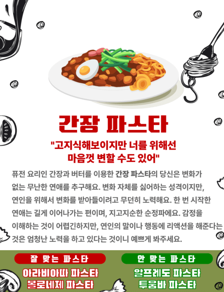 간장-파스타-결과